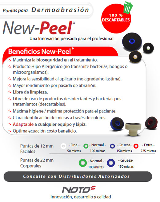 NEW-PEEL