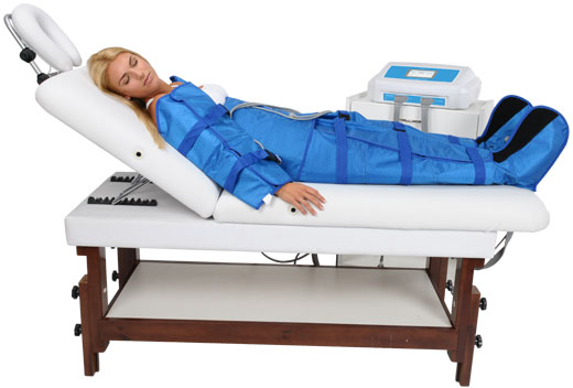 PRESOTERAPIA
